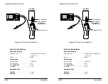 Preview for 186 page of Tektronix 222PS Operator'S Manual