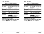 Preview for 194 page of Tektronix 222PS Operator'S Manual