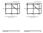 Preview for 195 page of Tektronix 222PS Operator'S Manual