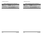 Preview for 206 page of Tektronix 222PS Operator'S Manual