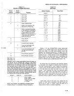 Preview for 101 page of Tektronix 2230 Operator'S Manual