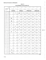 Preview for 106 page of Tektronix 2230 Operator'S Manual