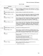 Preview for 121 page of Tektronix 2230 Operator'S Manual