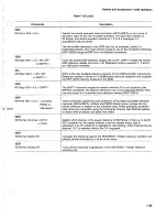 Preview for 123 page of Tektronix 2230 Operator'S Manual