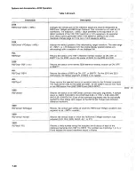 Preview for 124 page of Tektronix 2230 Operator'S Manual