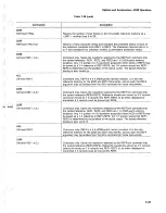 Preview for 125 page of Tektronix 2230 Operator'S Manual