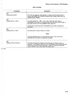 Preview for 131 page of Tektronix 2230 Operator'S Manual