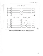 Preview for 169 page of Tektronix 2230 Operator'S Manual