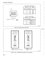 Preview for 174 page of Tektronix 2230 Operator'S Manual