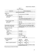 Preview for 15 page of Tektronix 2230 Service Manual