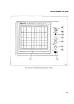 Preview for 32 page of Tektronix 2230 Service Manual