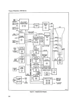 Preview for 56 page of Tektronix 2230 Service Manual