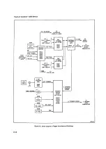 Preview for 88 page of Tektronix 2230 Service Manual