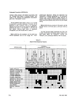 Предварительный просмотр 150 страницы Tektronix 2230 Service Manual