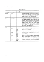 Preview for 249 page of Tektronix 2230 Service Manual