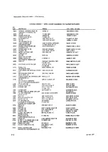 Preview for 275 page of Tektronix 2230 Service Manual