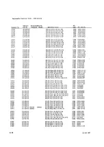 Preview for 289 page of Tektronix 2230 Service Manual