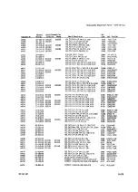 Preview for 302 page of Tektronix 2230 Service Manual