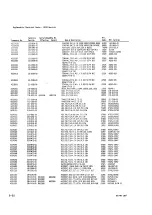 Preview for 325 page of Tektronix 2230 Service Manual