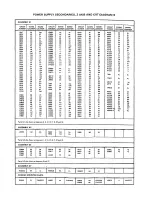 Preview for 379 page of Tektronix 2230 Service Manual