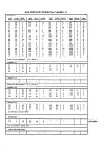 Preview for 381 page of Tektronix 2230 Service Manual