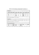 Preview for 387 page of Tektronix 2230 Service Manual