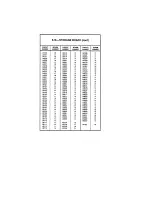 Preview for 390 page of Tektronix 2230 Service Manual