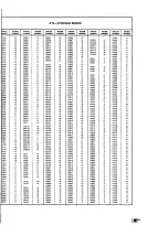 Preview for 391 page of Tektronix 2230 Service Manual