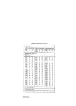 Предварительный просмотр 435 страницы Tektronix 2230 Service Manual