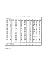 Preview for 449 page of Tektronix 2230 Service Manual