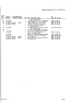 Предварительный просмотр 473 страницы Tektronix 2230 Service Manual