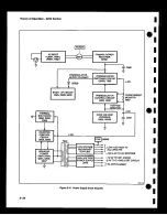 Preview for 65 page of Tektronix 2232 Service Manual