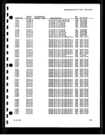 Preview for 166 page of Tektronix 2232 Service Manual