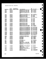 Preview for 167 page of Tektronix 2232 Service Manual