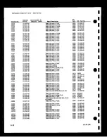 Preview for 169 page of Tektronix 2232 Service Manual