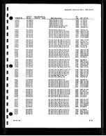 Preview for 170 page of Tektronix 2232 Service Manual