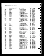 Preview for 177 page of Tektronix 2232 Service Manual