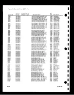 Preview for 191 page of Tektronix 2232 Service Manual