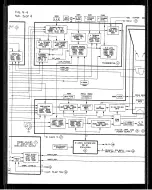 Preview for 231 page of Tektronix 2232 Service Manual