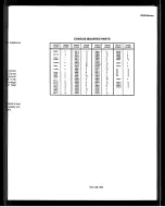 Preview for 238 page of Tektronix 2232 Service Manual