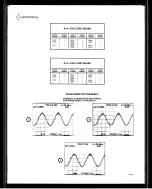 Preview for 241 page of Tektronix 2232 Service Manual