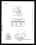 Preview for 284 page of Tektronix 2232 Service Manual