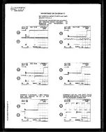 Preview for 326 page of Tektronix 2232 Service Manual