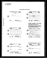 Preview for 337 page of Tektronix 2232 Service Manual