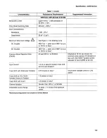 Preview for 12 page of Tektronix 2235 Instruction Manual