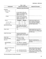 Preview for 14 page of Tektronix 2235 Instruction Manual