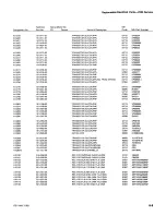 Preview for 119 page of Tektronix 2235 Instruction Manual