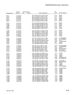 Preview for 125 page of Tektronix 2235 Instruction Manual