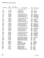 Preview for 130 page of Tektronix 2235 Instruction Manual