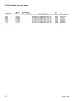 Preview for 134 page of Tektronix 2235 Instruction Manual